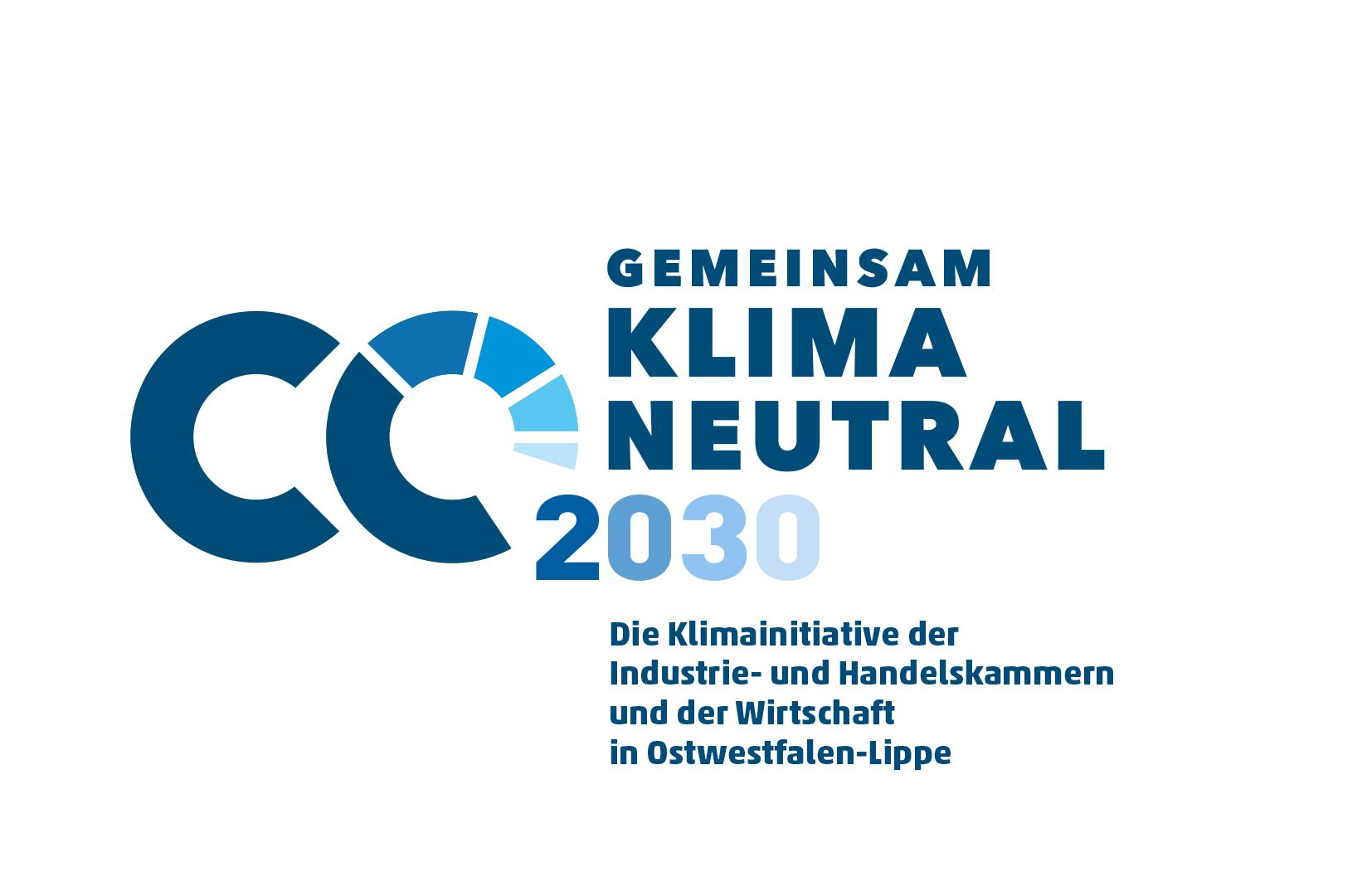 Gemeinsam Klimaneutral 2030